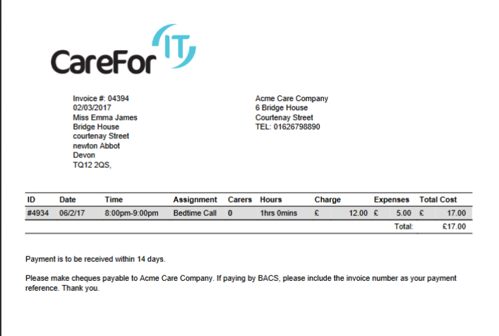 Invoice Types